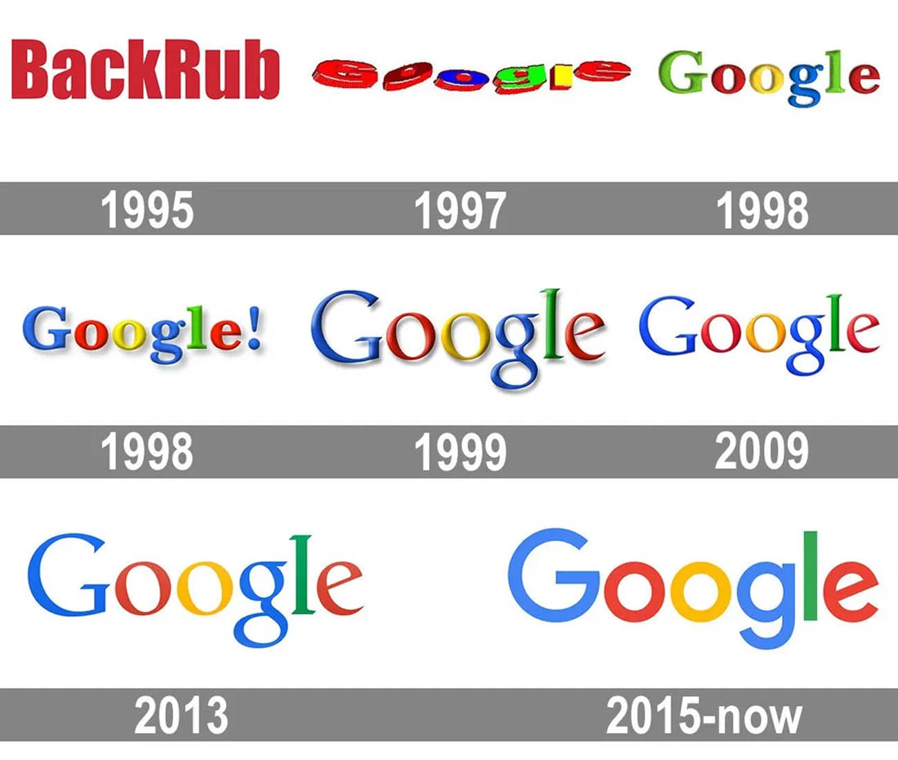 google logo history 1
