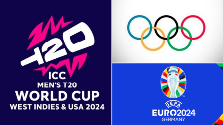 the biggest sports events from olympics t20 World cup to euro cup will be held in 2024