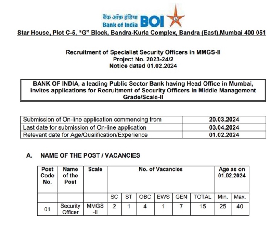 BANK OF INDIA.1