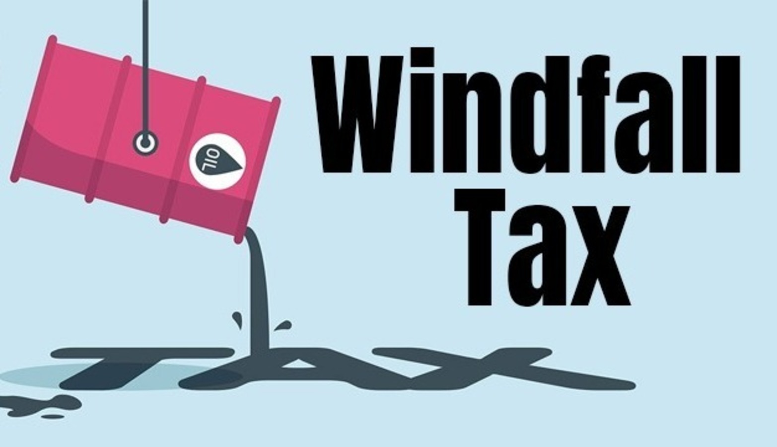 સરકારે ક્રૂડ પર WindFall Tax વધાર્યો, પેટ્રોલ-ડીઝલ અને ATF પર નિકાસ ડ્યુટી શૂન્ય છે.