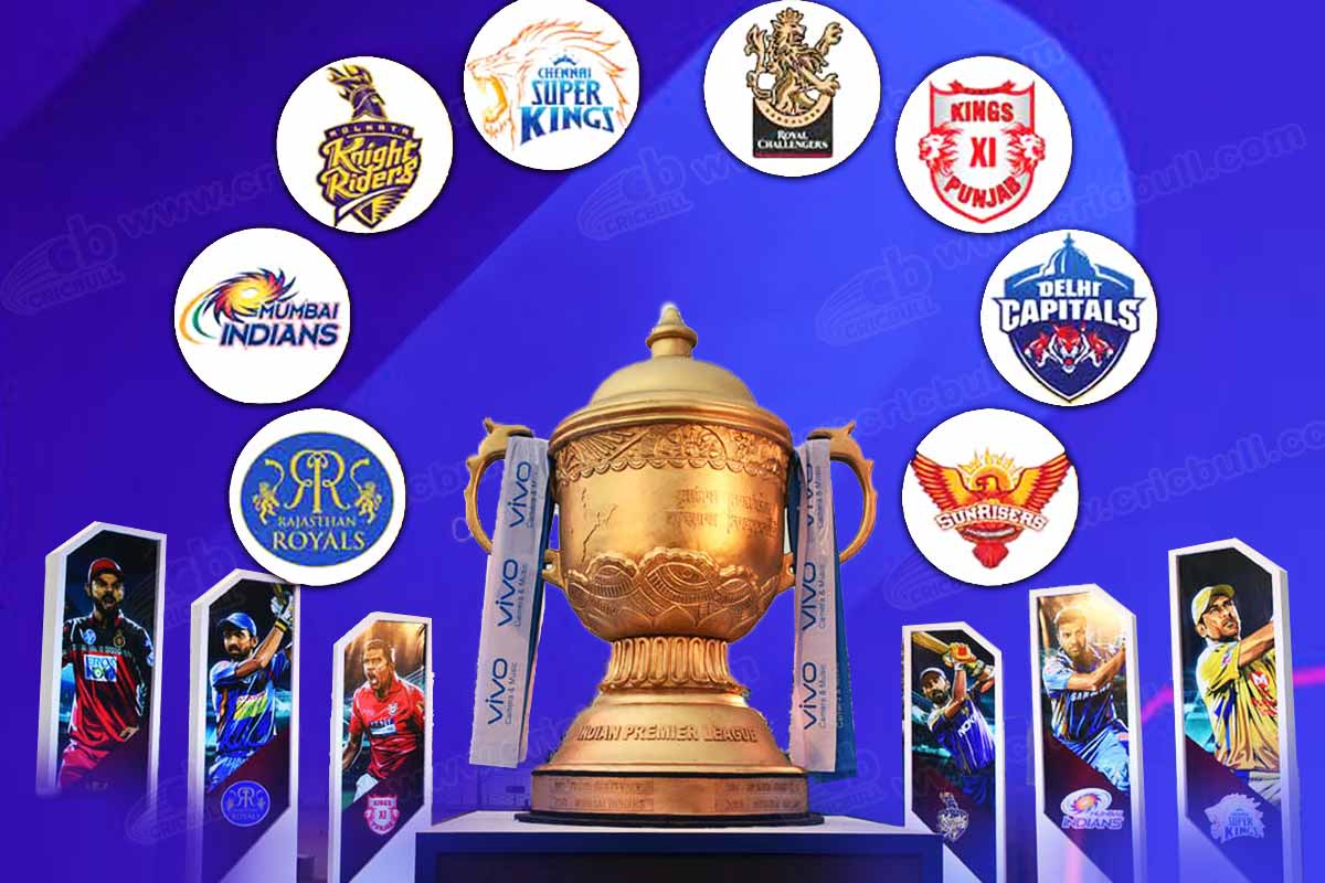 All three teams have 10 IPL trophies in their cabinets but have not won a single match so far this season.