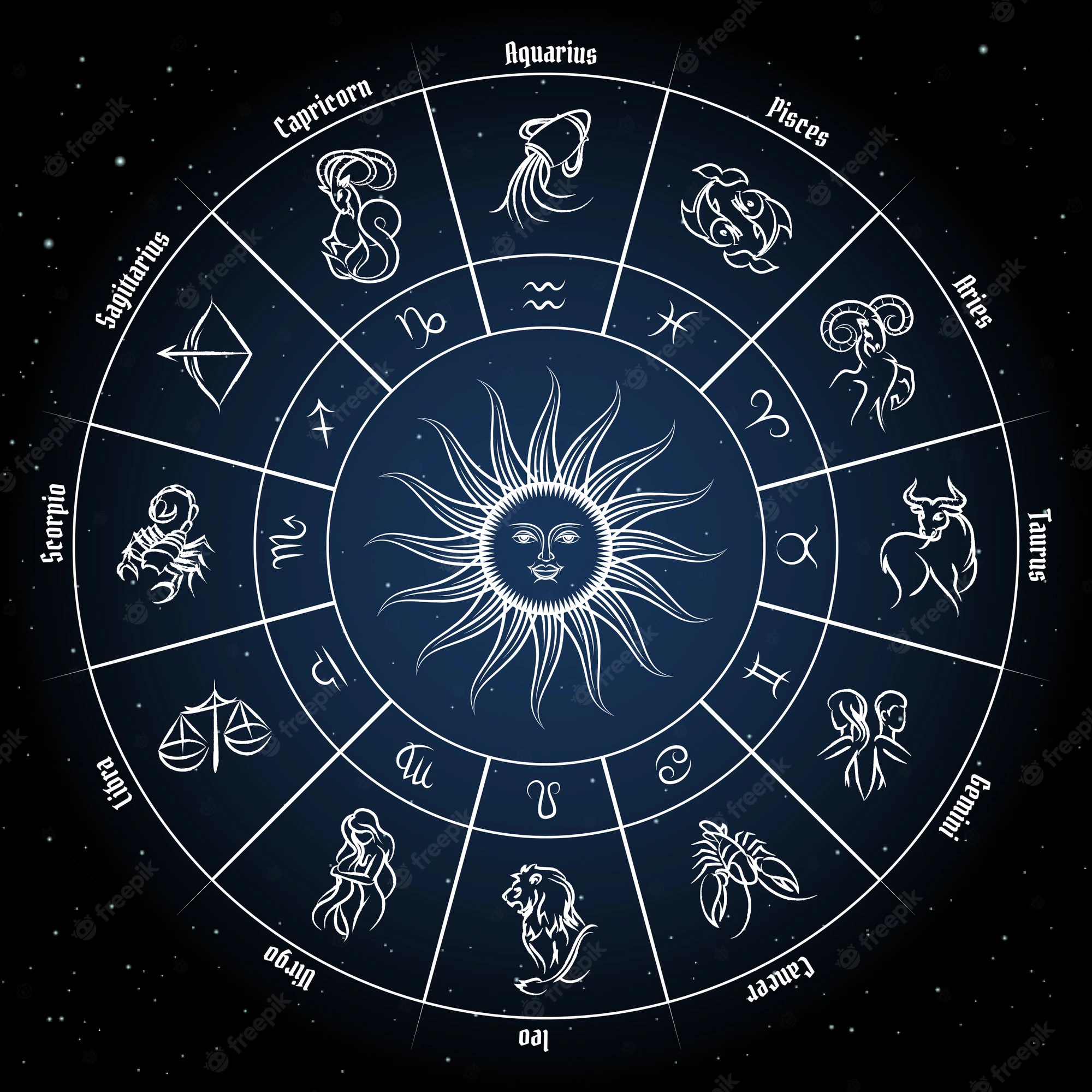 zodiac circle with horoscope signs fish pisces scorpio aquarius zodiak aries virgo vector illustration 1284 46992